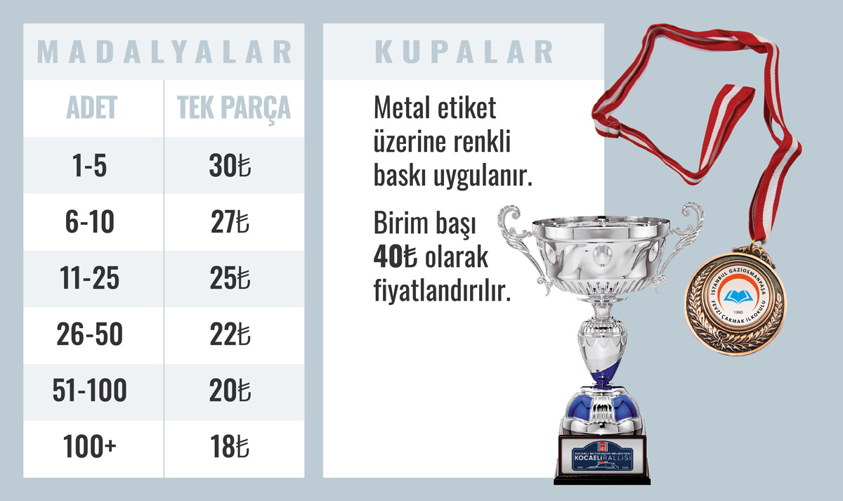 kupalar_ve_madalyalar_2025.jpg